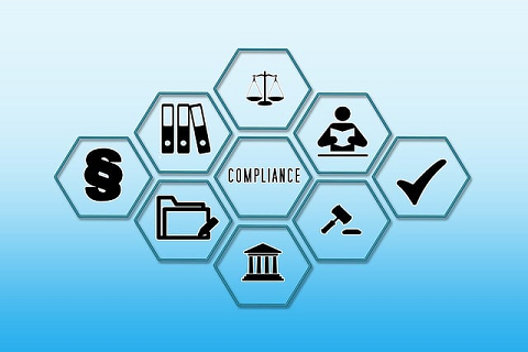 Compliance (zarządzanie ryzykiem braku zgodności) – słownictwo angielskie